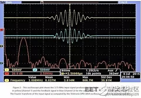 如何用單個(gè) Xilinx FPGA 芯片數(shù)字化數(shù)百個(gè)信號(hào)?