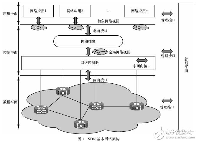 航空集群機(jī)載戰(zhàn)術(shù)網(wǎng)絡(luò)介紹