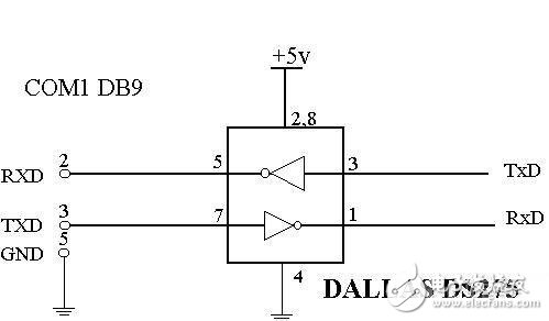 關(guān)于RS232、TTL電平轉(zhuǎn)換集成電路的簡單介紹