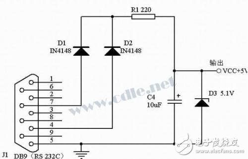 關(guān)于RS232、TTL電平轉(zhuǎn)換集成電路的簡單介紹