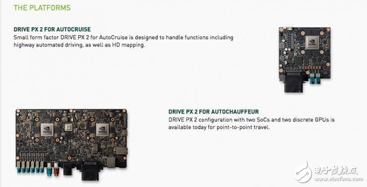 特斯拉Autopilot2.0計(jì)算單元全拆解，英偉達(dá)PX 2到底長(zhǎng)什么樣？