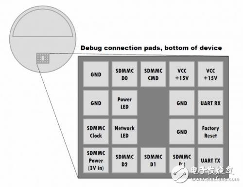 亞馬遜Echo變竊聽器，官方：二手切記不要買