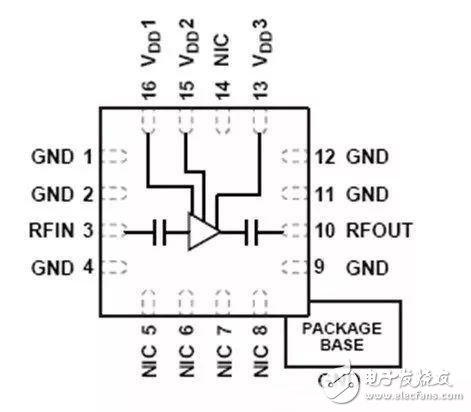 電源時(shí)序留個(gè)心，偏置不“跑偏”！