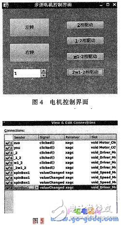 基于ARM9和QT的步進電機驅動控制系統(tǒng)