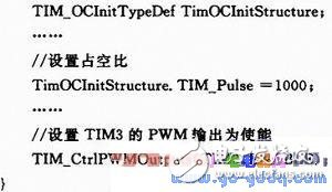 利用PWM音頻信號(hào)實(shí)現(xiàn)音樂(lè)播放器的應(yīng)用設(shè)計(jì)