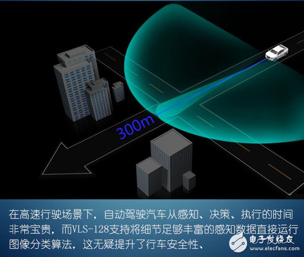 Velodyne為激光雷達行業(yè)樹立新的標桿