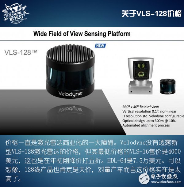 Velodyne為激光雷達行業(yè)樹立新的標桿