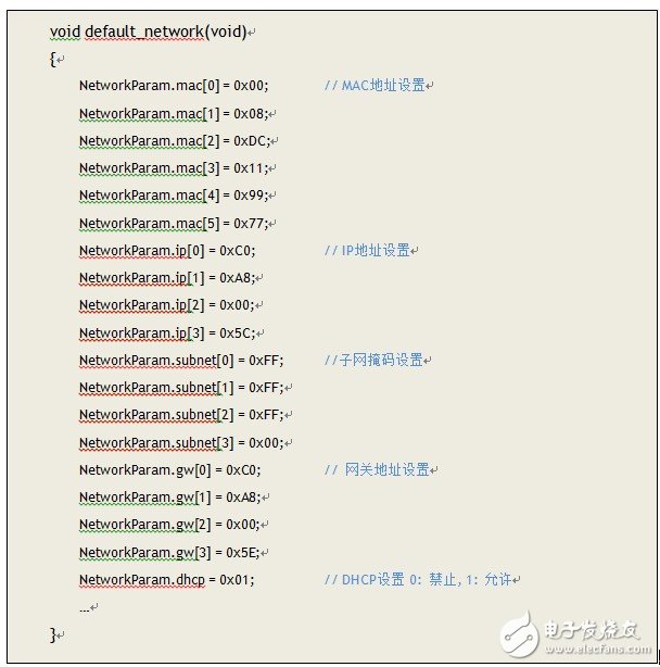 利用iMCU7100EVB實現(xiàn)HTTP服務器(一)