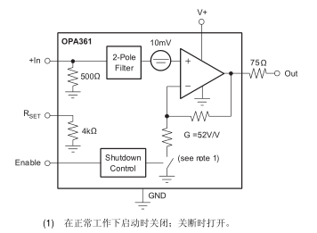 采用 SC70 封裝、具有內(nèi)部增益和濾波器的 3 V 視頻放大器