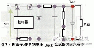 選擇與應(yīng)用好便攜式電子設(shè)備中電池技術(shù)的研究