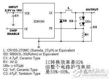 LED恒流驅(qū)動(dòng)電路設(shè)計(jì)（KZW3688和CE9908）