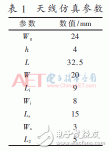 設(shè)計應(yīng)用超高頻（UHF）的小型無源屬射頻識別（RFID）電子標(biāo)簽天線