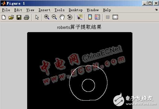 基于嵌入式系統(tǒng)的圖像數(shù)據(jù)采集系統(tǒng)設計   